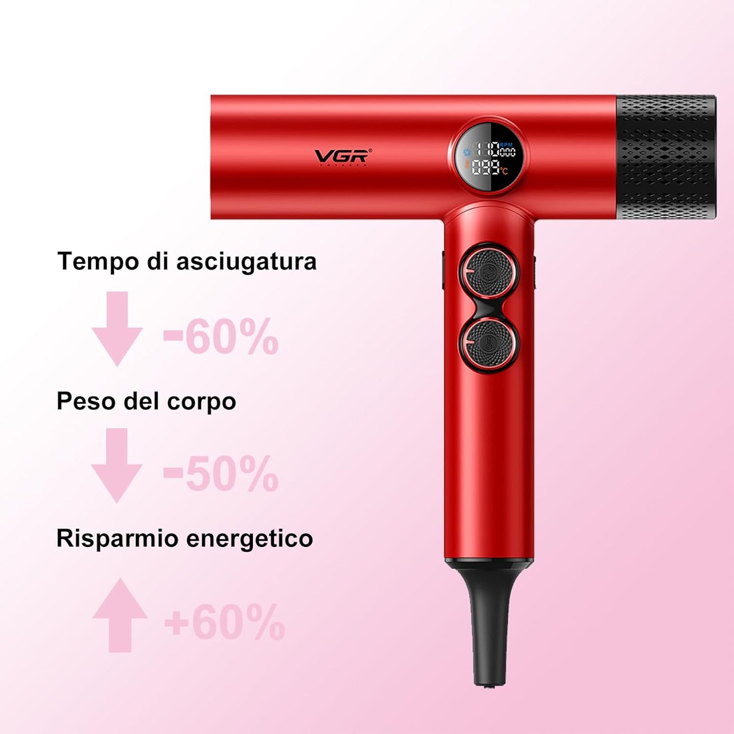 Phon VGR 401 - Professional Line